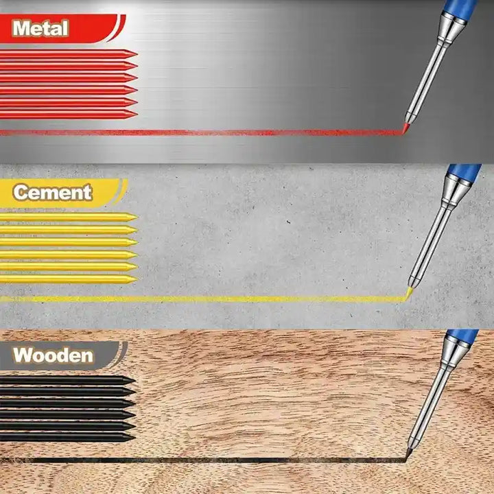 Heavy-Duty Woodworking Pencil Sharpener with 2.8mm Lead Options，HH-AA88