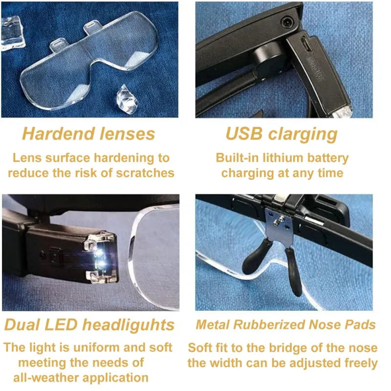 Reading magnifiers-2