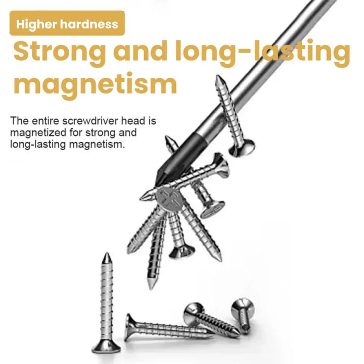Multi-function screwdriver kit-3