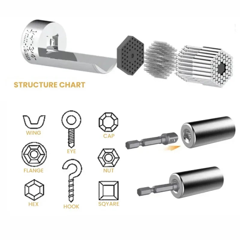 Versatile Wrench Tool Set-3