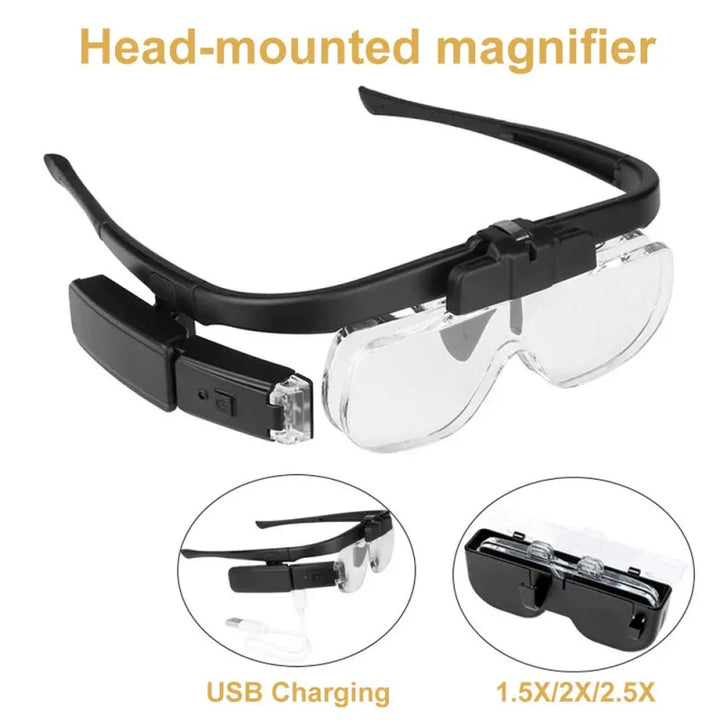 Reading aid magnifier-4
