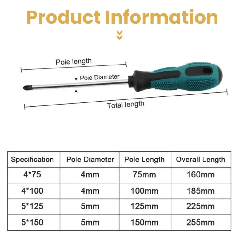Universal screwdriver set-4
