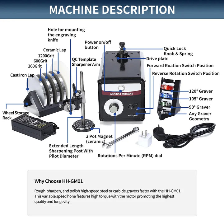 Grinding Machine,HH-GM01