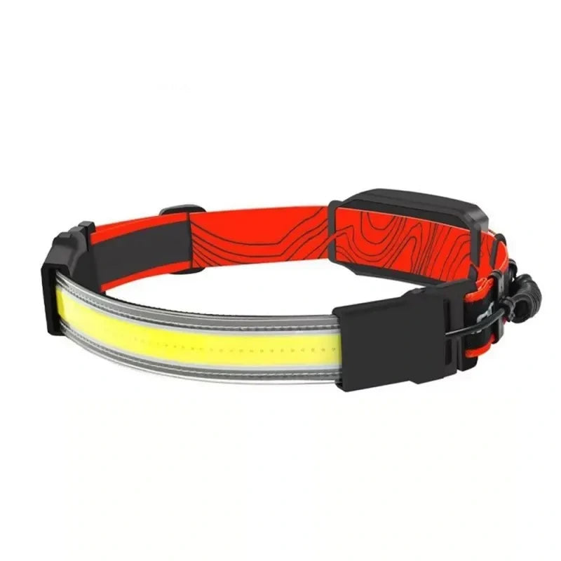 Rechargeable LED headlamp-7