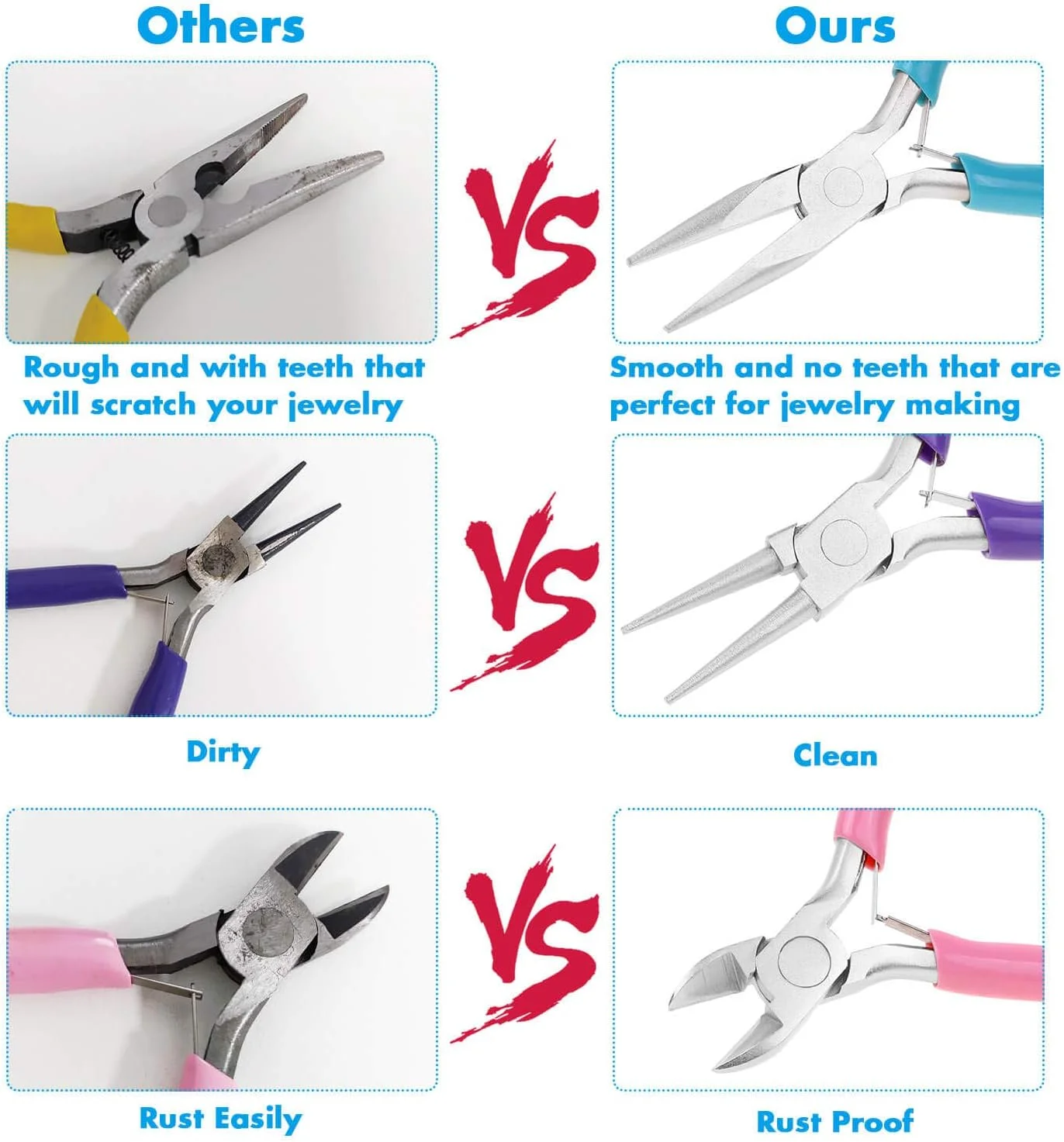 3-Pc Jewelry Pliers Kit for Crafters & Artisans - Image 3